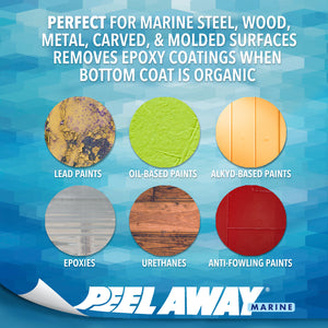 Peel Away® Marine Paint Remover - Échantillon de 1 gallon