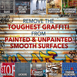 Smart Strip® Auto Graffiti & Adhesive Remover - 1/2 Gallon Sample – Dumond